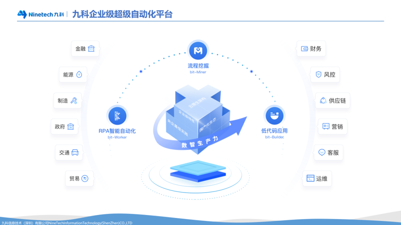 活动策划:抓住用户心智的金钥匙