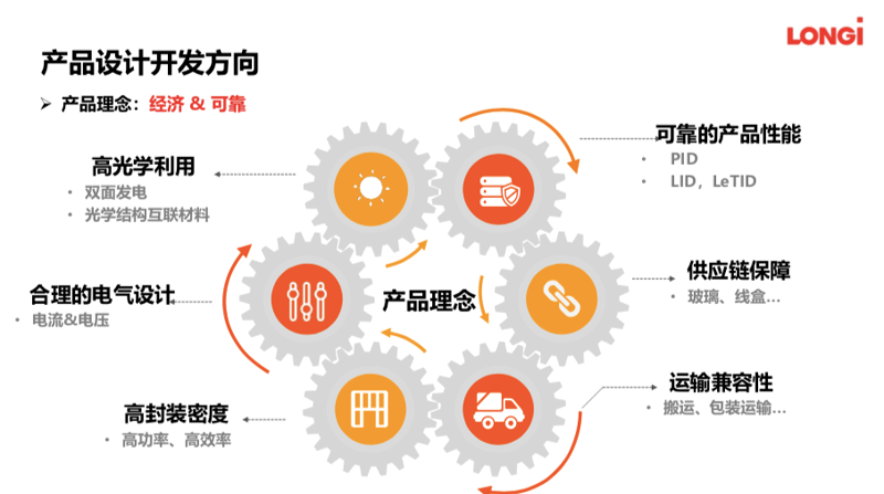 品牌策划:从创意到执行的全链路解析