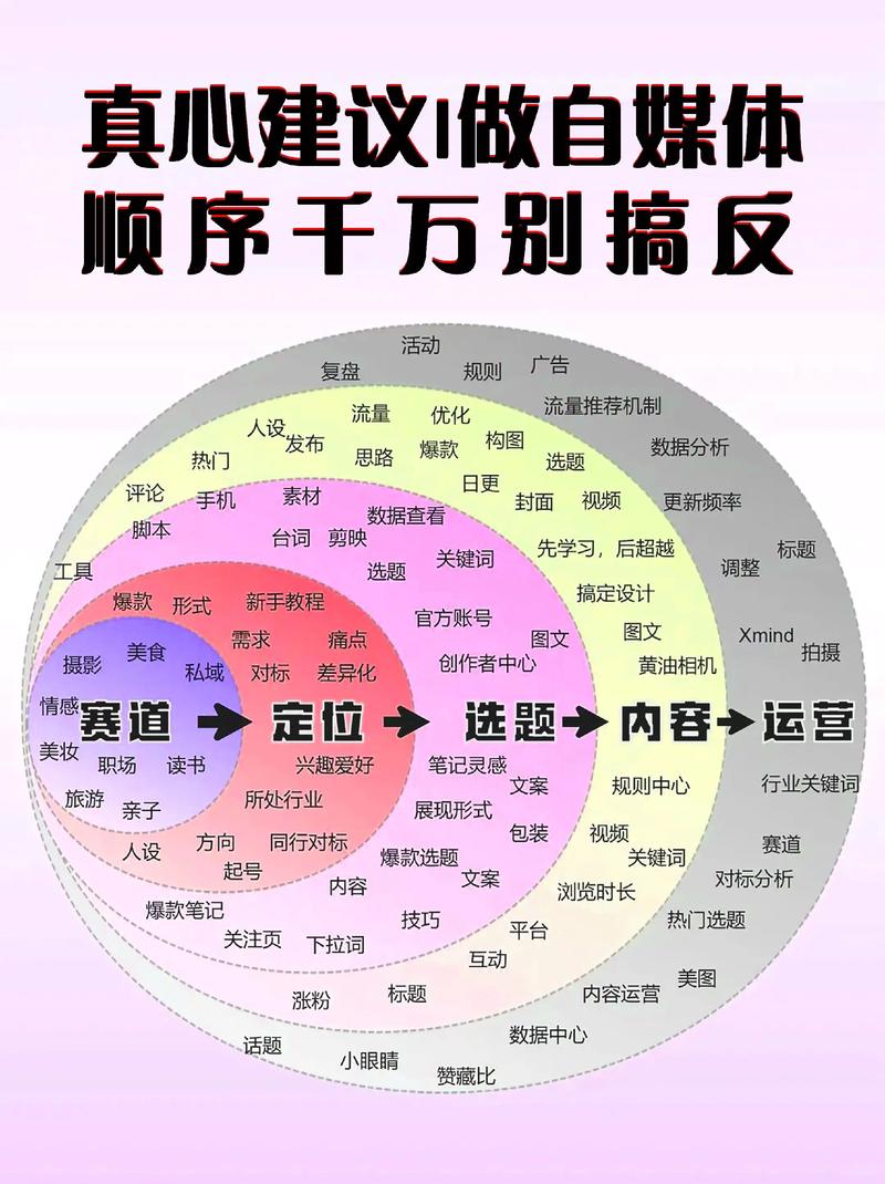 品牌策划的精髓:一场品牌重塑与营销融合的盛宴